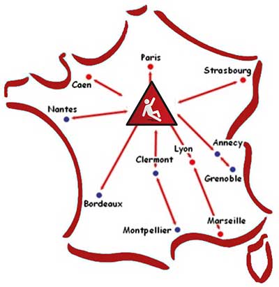 multisites