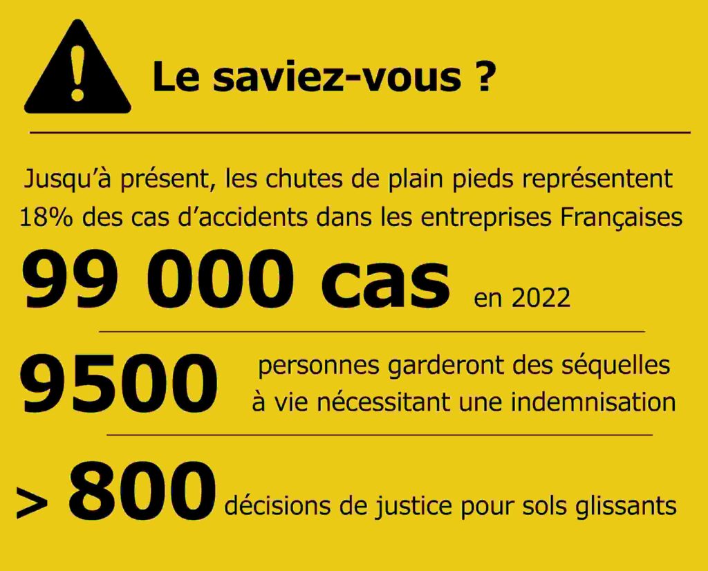 800 affaires judiciaires suite à des chutes par glissade